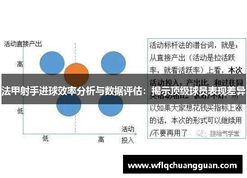 法甲射手进球效率分析与数据评估：揭示顶级球员表现差异