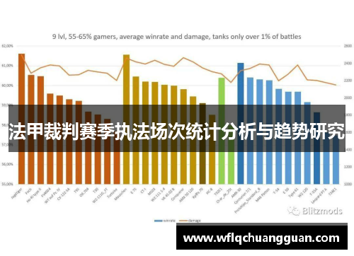 法甲裁判赛季执法场次统计分析与趋势研究