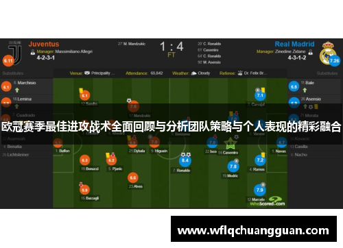 欧冠赛季最佳进攻战术全面回顾与分析团队策略与个人表现的精彩融合